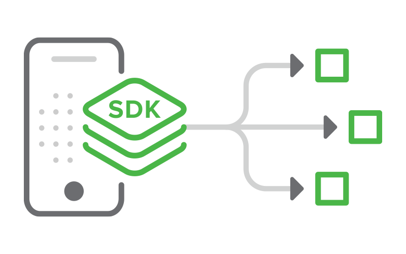 Telematics SDK with direct data access