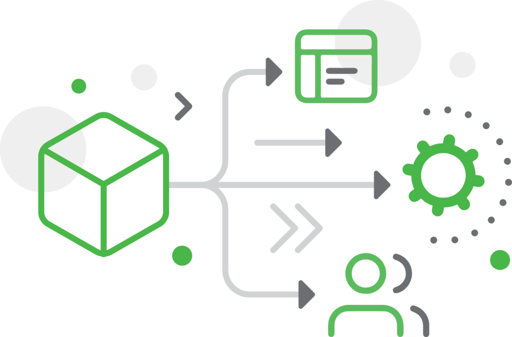 Telematics api