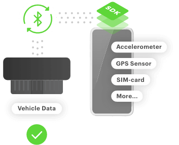 Telematics device