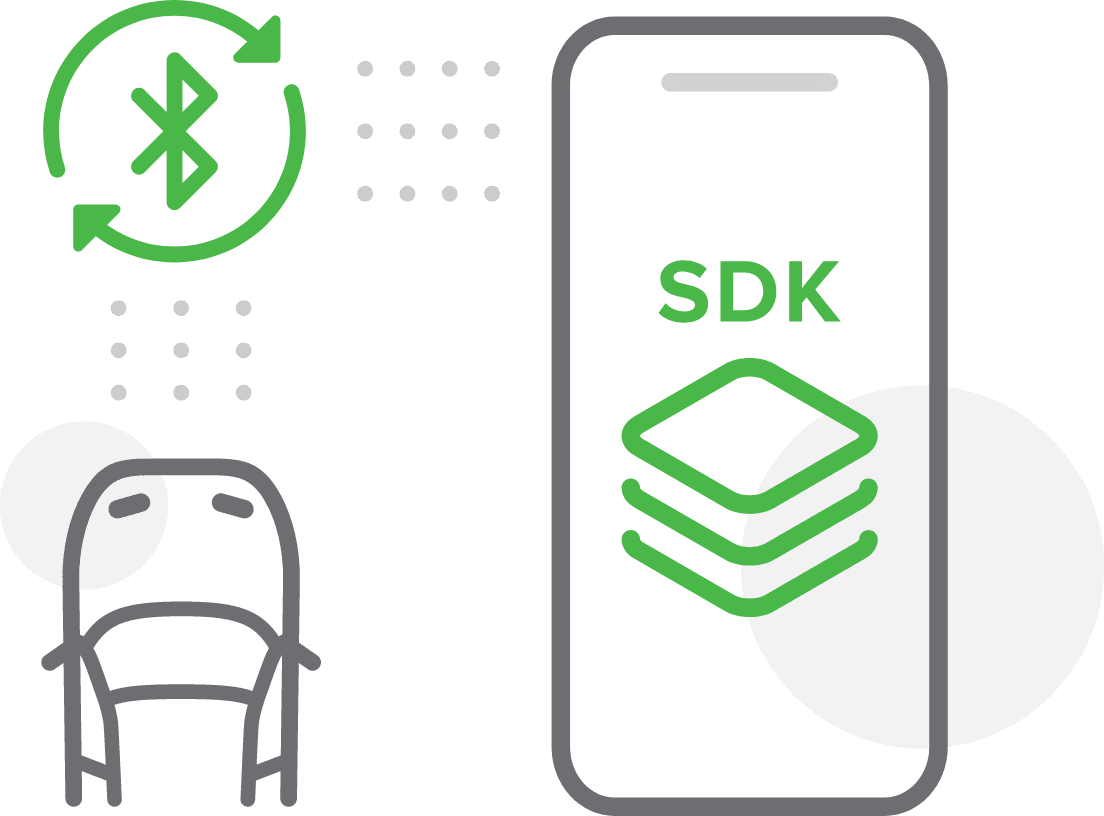 SDK for bluetooth OBD