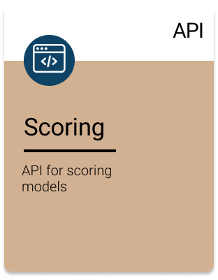 Safe scoring