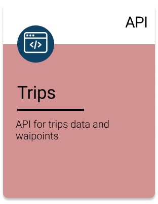Trip log API