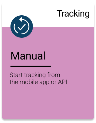 Manual tracking