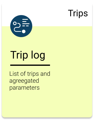 Trip information