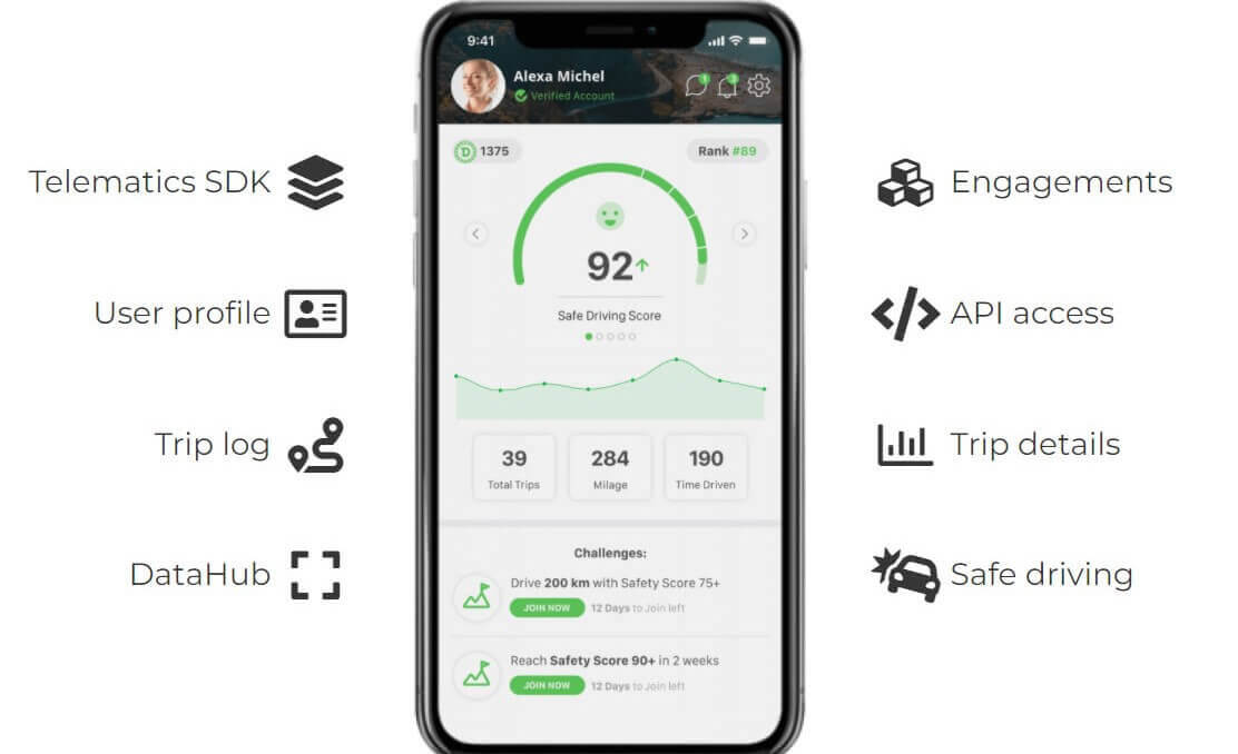 Safe driving apps like Zenroad help manage road risks.